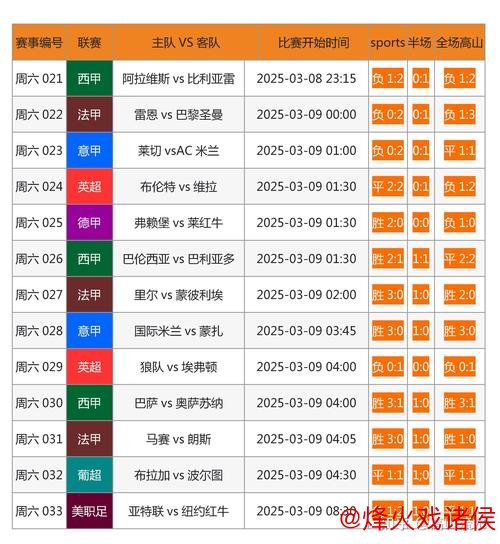 [小炮APP]竞彩资讯：尼日利亚保持15场不败纪录