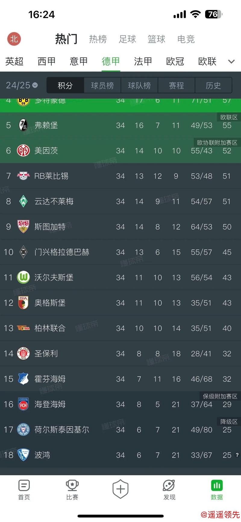 德甲联赛计划空场重启 本月底恢复6月30日前完赛