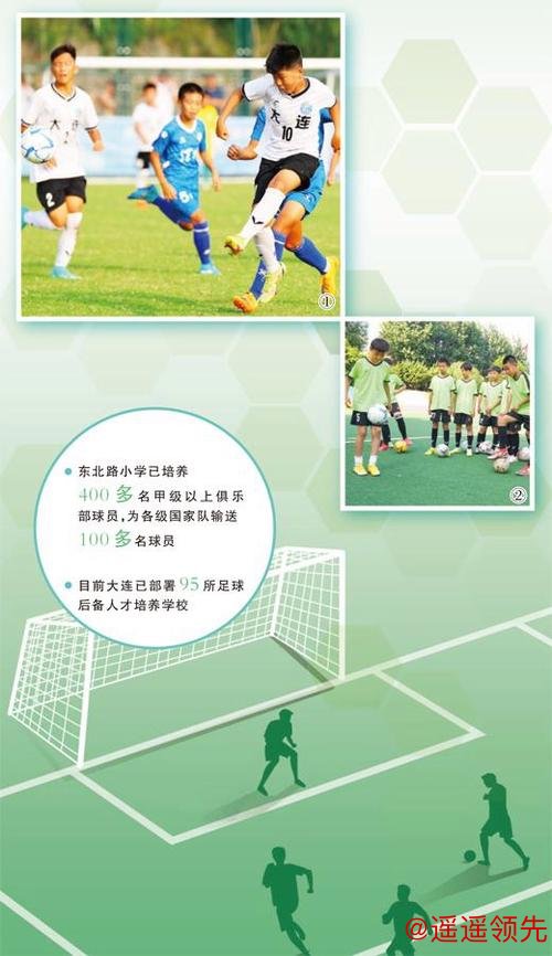 这所小学推进足球青训42年（建设体育强国·足球青训观察）