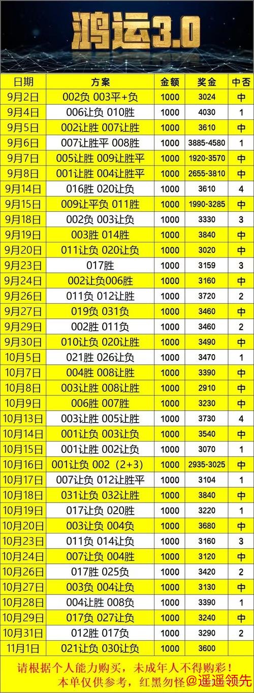 世界杯买球网页版全站攻略解析 世界杯买球网页版全站攻略解析