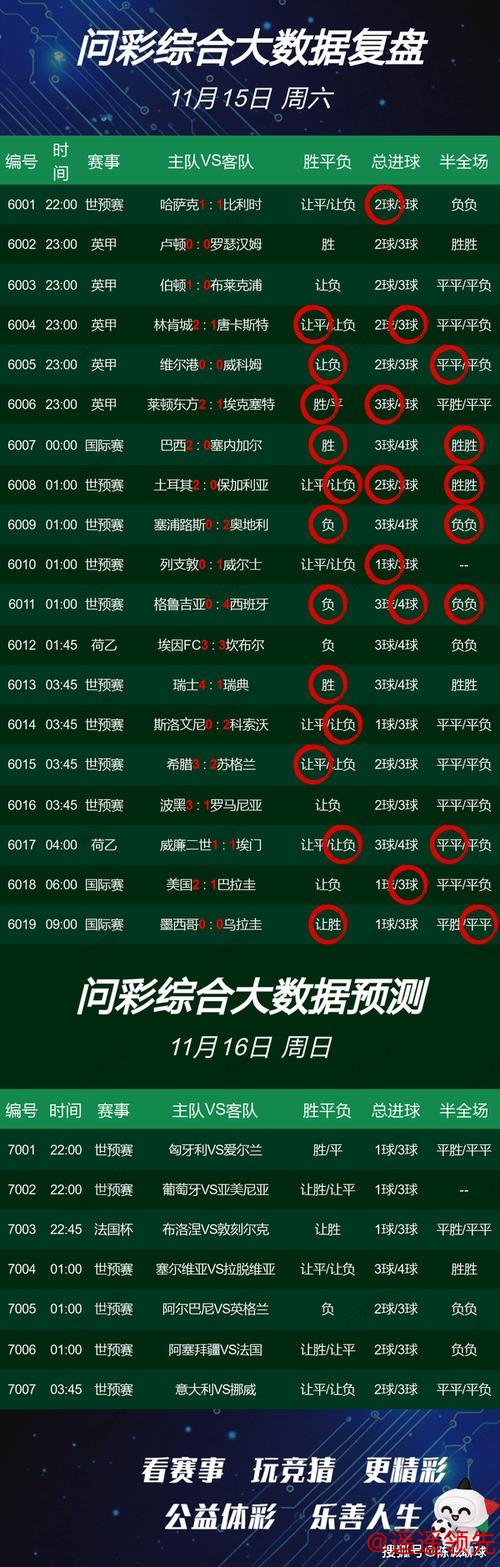 世界杯买球网页版全站攻略解析 世界杯买球网页版全站攻略解析