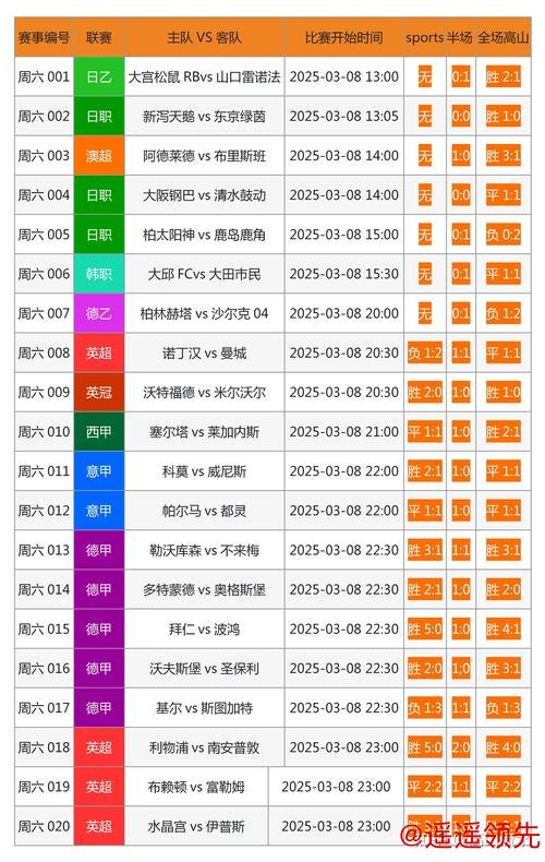 世界杯买球网页版全站攻略解析 世界杯买球网页版全站攻略解析